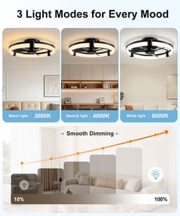 Plafondventilator met Verlichting – LED Lamp en Ventilator in 1 – Dimbaar 3000K-6500K – Afstandsbediening – 6 Snelheden – Zomer- en Winterstand – Stil en Energiezuinig — thumbnail 3