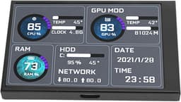 SnelShoppen - 3.5 Inch IPS USB Mini Scherm, Computer Temperatuur Monitor, PC CPU Gegevensweergave, USB C Onder-Display, PC Sensor Paneel, Temperatuurw — thumbnail 1