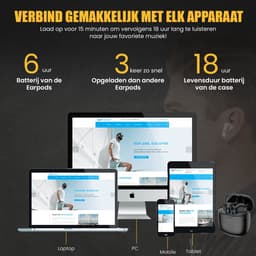 Golden Sound draadloze oordopjes - Bluetooth oordopjes - Earbuds - Draadloze oortjes - Sport oordopjes - Earpods - Geschikt voor elke smartphone en laptop - Zwart — thumbnail 3