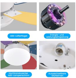 NETTLIFE Plafondventilator Met Verlichting - E27 - Kleurrijk - 6 Bladen Ventilator - met Afstandsbediening - 75cm - Timing Plafondlamp - Voor Woonkamer | Slaapkamer | Keuken | Eetkamer-excl. lichtbron — thumbnail 3