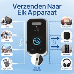 Techard 2 in 1 Bluetooth Transmitter en Receiver Auto BT 5.4 - 3.5MM AUX Bluetooth Ontvanger Handsfree Bellen Bluetooth Audio Receiver - 2026 Model — thumbnail 3