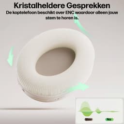 Over Ear Koptelefoon Draadloos - Draadloze Headset met Microfoon - Bluetooth 5.3 - 60 Uur Batterij - Inklapbaar - ENC Kristalheldere Gesprekken - Bluetooth Headset - Wit — thumbnail 4