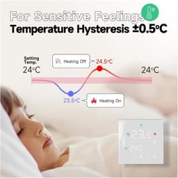 Slimme Thermostaat - Vloerverwarming Regelaar - Comfort Verwarmen - App Afstandsbediening - 86x86mm - Wit — thumbnail 4