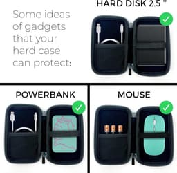 Beschermhoes Externe Schijf - Opberghoes Gadgets - Reizen Opslag - Waterdicht Gevoerd - 155 cm - Meerkleurig — thumbnail 5