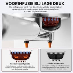 Velmio Velmio Espressomachine - 20 Bar – Koffiemachines - Met Melkopschuimer - Stoommachine - Automatische Melkopschuimer - Latte/Cappuccino/Heet Water - Zelfreinigend - Koffiezetapparaat - 1,5L Watertank - Wit — thumbnail 4