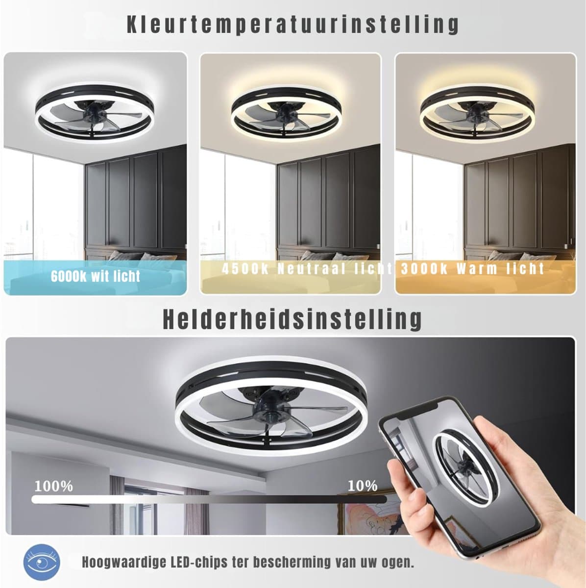 RUX® Plafonniere Met Ventilator - Plafondventilator - Plafondventilator Met Verlichting - Zwart - 45cm x 45cm x 20cm; 2.58 kg — afbeelding 1