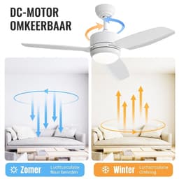 Plafondventilator Met Lamp - 3 ABS Bladen - Ø 46 inch - Dimbare lamp met 3 lichtstanden - 6 standen voor de windkracht - Met Afstandsbediening - LED's Light - Wit — thumbnail 3