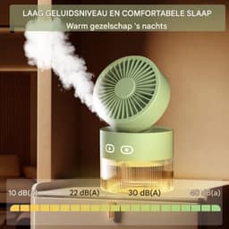 longziming -Tafelventilator - Bureaubladventilator - Persoonlijke Koeler - Ultrasone Nebelfunctie - ABS Kunststof - 3 Snelheden - Gebruik Voor Droge Lucht - 1 Stuk — thumbnail 4