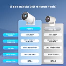 QUOVO® Draagbare beamer - Beamer - Projector - Mini Beamer - Wit - 10cm x 10cm x 16cm — thumbnail 3