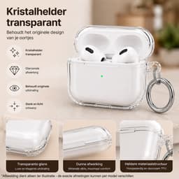 Case geschikt voor Samsung Galaxy Buds 4 / 4 Pro (2026) Hoesje – Transparant TPU Case met Ring - Helder — thumbnail 4