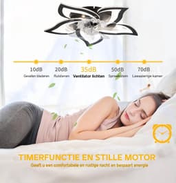 Equivera Plafonniere met Ventilator - Plafondventilator - Plafondventilator Afstandsbediening - Plafondventilator Slaapkamer - Plafond Ventilator met Verlichting - Plafondlamp - Plafonniere - Ideaal voor in uw slaapkamer! — thumbnail 2