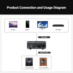 Fosi Audio TP-02 Subwoofer Versterker - Volume- en Frequentieregeling, voor Actieve en Passieve Subwoofers en Bass Shakers — thumbnail 2