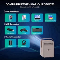 Mini Beamer - Draagbare Projector - 200 ANSI Lumen - 1280x720 Resolutie - Android 11 - WiFi Bluetooth - Voor Thuisbioscoop — thumbnail 4