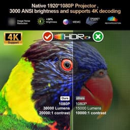 Beamer Android 11 Projector - 200 W Vermogen - 1920 x 1080 Resolutie - LCD Scherm - Voor Thuis En Zakelijk Gebruik — thumbnail 3