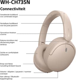 Sony WH-CH735N Creme — thumbnail 4