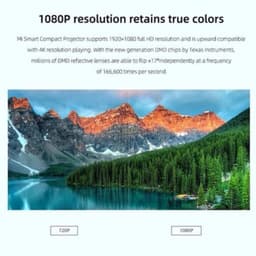 Xiaomi - Mi Smart Compact - Beamer - Projector Beamer - Mini Meamer - HDR 10 - FHD 1080p - DLP Automatische focus - met WiFi 5.0 - 500 ANSI Lumens - Android 11.0 - Wit — thumbnail 1