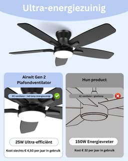 Thuys – Plafondventilator – Met Verlichting – Ventilator Voor Slaapkamer – Air Cooler – Met Afstandsbediening — thumbnail 5