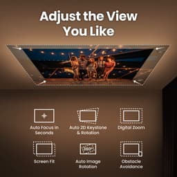 BenQ GV32 1080p Full HD LED Mini Beamer - Draagbare muur- en plafondprojector met statiefvoet - Projectie met roterende hoek - Projector met 500 ANSI Lumen - 18W 2.1ch bass Bluetooth speaker - Google TV met Netflix - Chromecast & AirPlay - Autofocus — thumbnail 4