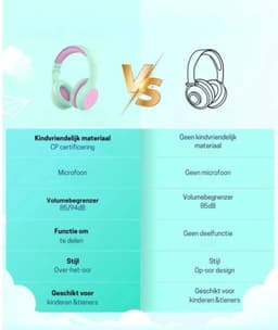 Intelectro Koptelefoon voor Kinderen - Veiligheid en Plezier in Eén! - Hoogwaardige Stereogeluid - Comfortabele Draagervaring - HD Microfoon - Volumeregeling - Brede Compatibiliteit en Audio Delen - Groen/Paars - Levering Sneller dan Aangegeven! — thumbnail 4