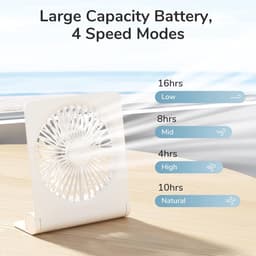 Draagbare USB Bureauventilator - Oplaadbaar, Opvouwbaar, Sterke Wind, Ultrastil, Voor Thuis en Kantoor — thumbnail 2