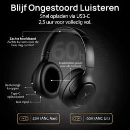 VolkanoX VXH200 - Bluetooth Koptelefoon - Hoofdtelefoon - Over Ear Koptelefoon - Active Noise Cancelling - ANC - Oplaadbaar - Bluetooth — thumbnail 3