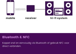 Marmitek BoomBoom 80 - Bluetooth Receiver - NFC - Bluetooth ontvanger - Speel je muziek van je Smartphone af op je geluidsinstallatie - Spotify — thumbnail 3