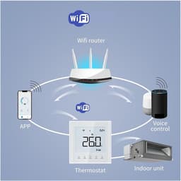 Slimme Thermostaat - Wifi Thermostaat - Klimaat Regelen - 4-Leiding Systeem - 2.8 Inch Scherm - Wit — thumbnail 5