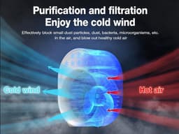 Draagbare Airconditioner, Mini Airconditioner Ventilator, Airconditioner, Oplaadbare Mini Airconditioner, Luchtkoeler, Airconditioning voor Thuis 4-in-1 Desktop Koelventilator 3 Snelheden USB 3600 mAh — thumbnail 4