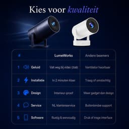 LumeWorks Prime Beamer - Full HD 1080p Mini Beamer met WiFi en Bluetooth - Ingebouwde Apps (Netflix, YouTube) - Tot 150 inch Projectie — thumbnail 5