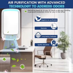 Plug-in luchtreiniger - Negatieve ionentechnologie, stille werking voor thuisgebruik, negatieve ionenluchtreiniger voor slaapkamer, kantoor, dierenkamer, badkamer, wit - 4-pack — thumbnail 3