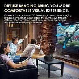 Mini Projector, 1080p HD Home Theater Video Projector, Draagbare Filmprojector met AUX USB Interfaces, voor IOS Android Smartphones Tablets — thumbnail 3