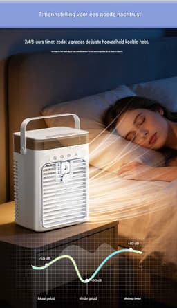 LISM-Draagbare airconditioner, persoonlijke verdampingskoelradiator, mini-airconditioner met 3 snelheden, mini-airconditioner, koelventilator Geschikt voor auto, bureau, camping, slaapkamer en kantoor — thumbnail 2