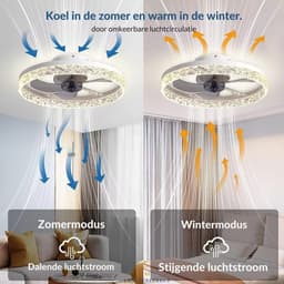 Lichtendirect- Plafondventilator met verlichting - Wit- Smart Lamp - 6 Standen Ventilator – Plafonniere Keuken Lamp - Woonkamerlamp - Dimbaar met afstandsbediening- APP functie- — thumbnail 3