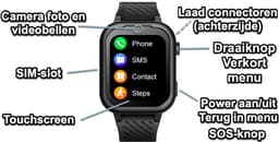 GPSHorlogeKids© - GPS horloge kind - smartwatch kinderen - WhatsApp - 4G videobellen - spatwaterdicht - SOS alarm - SMS - incl SIM - Turn Roze — thumbnail 2
