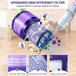 Filters geschikt voor Dyson V11 V15 Torque Drive Animal Complete Extra Detect Submarine - Vervangingsfilter - 4 Pack - 970013-02 - HEPA - H12 - Wasbaar - Herbruikbaar — thumbnail 5