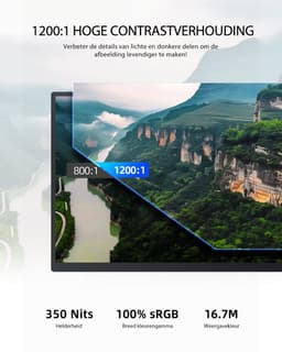 UPERFECT Portable Monitor T02 18,5" Gaming Draagbare Monitor | 120Hz FHD IPS | 100% sRGB | Anti-verblindend Scherm | Dual Type-C | VESA-bevestiging — thumbnail 4