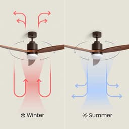 Fantiluxe - Tarek - Plafondventilator met verlichting - Bruin Donker Hout - Ø132cm - Afstandsbediening - Met lamp - Plafond ventilator - Slaapkamer — thumbnail 3