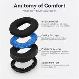 Vervangende Oorkussens voor Corsair HS80 Hoofdtelefoons van MMOBIEL – Cooling Gel Koptelefoon Oorkussens - Noise Isolation Hoofdtelefoon Earpads – Zwart — thumbnail 4