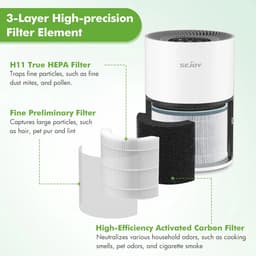 Luchtreiniger – HEPA H11 Filter – Ionisator – Aromatherapie – Stil 25dB – 4 Snelheden – 360° Inlaat – Timer – Verwijdert 99,9% Stof, Geur, Allergenen, Rook, Huisdierhaar – Slimme Sensor – Voor Slaapkamer/Woonkamer — thumbnail 3