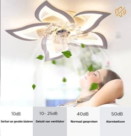 Chandelix - Plafond Ventilator Lamp - 55 CM - Smart Lamp - 6 Standen - Dimbaar - Wit - Kroonluchter Ventilator - Chandelier Fan - Woonkamer Lamp - Ventilator Lampen - Eetkamer lamp - Slaapkamer lamp — thumbnail 2