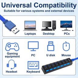 USB Hub 7 Poorten USB 3.0 & 2.0 - Dataoverdracht 5 Gbit/s - Plug & Play — thumbnail 4