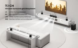 ULTIMEA Aura S4T 7.1-kanaals Soundbar voor TV, met 4 Surroundluidsprekers, Surround-geluidssysteem met Subwoofer, App-bediening — thumbnail 3