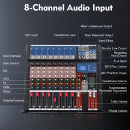 Rolu Mengpaneel – Mengpaneel Mixer – Professionele 8-Kanaals Mixer – 48V Fantoomvoeding – Compact & Draagbaar — thumbnail 4