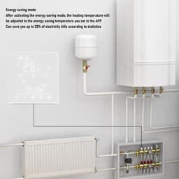 Slimme Verwarmingsschakelaar - Slimme Thermostaat - Temperatuurregeling - Energiebesparend - 16A 95-240V AC - Wit — thumbnail 3