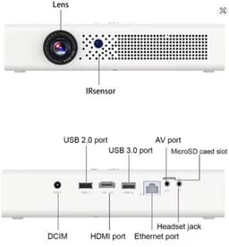 Beamer 600 ANSI Lumen - Android 9.0 Smart Projector - 1080p Resolutie - LED Lichtbron - Voor Thuisbioscoop En Presentatie — thumbnail 3
