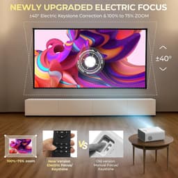 Equivera Mini Beamer - Draagbare Beamer - Beamer - Mini Beamer Projector - Projector - Mini Projector — thumbnail 2