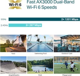 TP-Link Omada EAP650-Outdoor 3000 Mbit/s wit met voeding via ethernet (PoE) — thumbnail 3