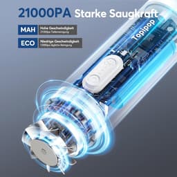 Draadloze Accu Handstofzuiger met 21000Pa Zuigkracht - Mini Stofzuiger voor Auto, Huis en Kantoor met LED-Licht — thumbnail 4