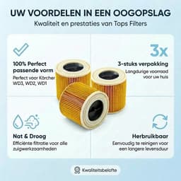 Tops Filterset 3x voor Kärcher WD1, WD2, WD3 & A-Series - Met Sluitschroeven – Nat & Droog Stofzuigerfilter – Tegen Fijnstof en Geuren — thumbnail 5
