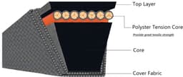 Grasmaaier Riem - Motor op Blad Riem - Grasmaaien Onderhoud - Hoge Snijweerstand - 5/8" x 154" - Zwart — thumbnail 2